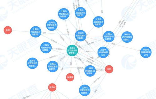 幽靈企業(yè)藏身娃娃機(jī)店，問題玩具危及兒童安全引上海徹查